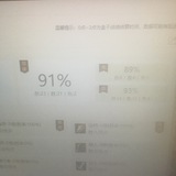 烟台大佬 孙豪骏